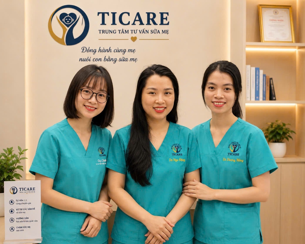 Đội ngũ chuyên gia TiCare